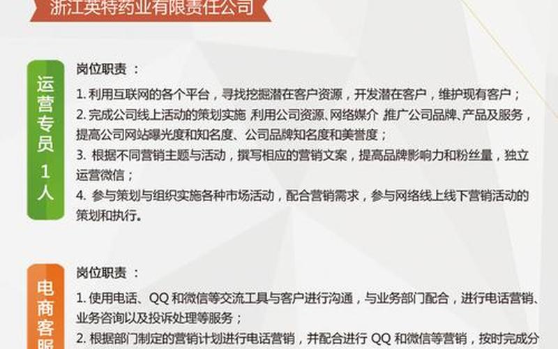 厦门电商招聘信息,厦门电子商务招聘