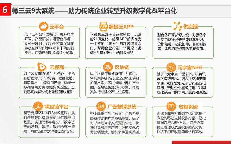 私域电商销售职位 电商做私域