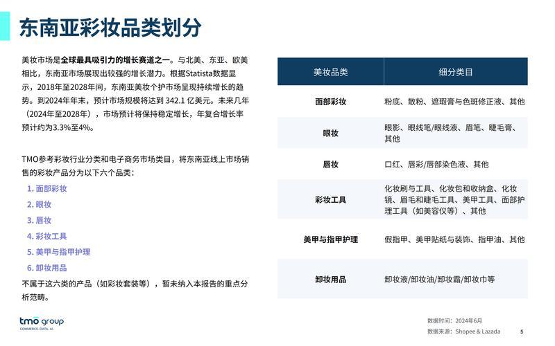 电商产品和实体店有区别吗(电商的产[chǎn]品和实体店的产品相结合)