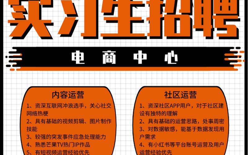 创业公司电商运营招人、电商运营人员招聘要求