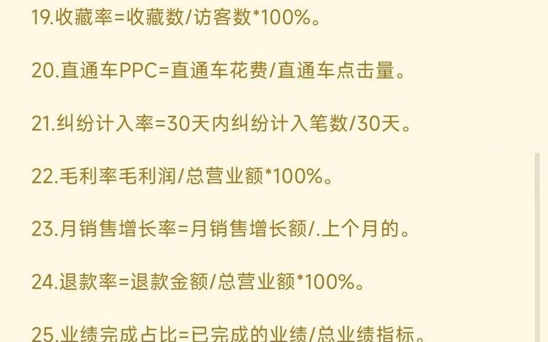 电商营销费用如何操作 电商企业营业费用有哪些