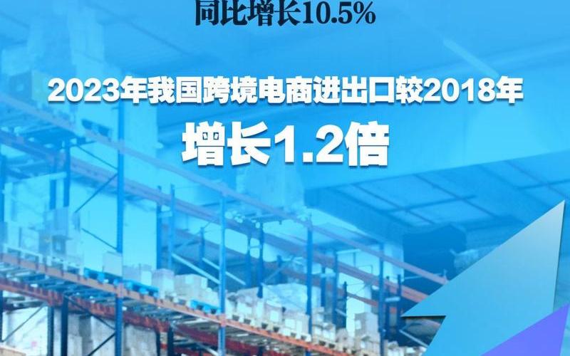 跨境电商的么、跨境电商究竟怎么样