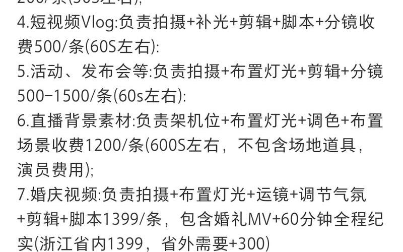 电商产品拍摄费用;电商拍摄费是什么费用