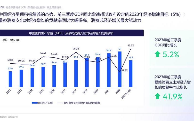 当前跨境电商的趋势,当前跨境电商的趋势是什么